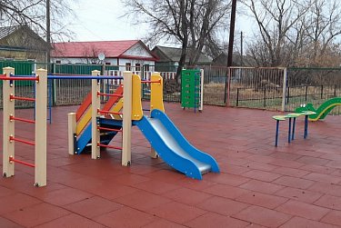 Безопасность детей прежде всего 